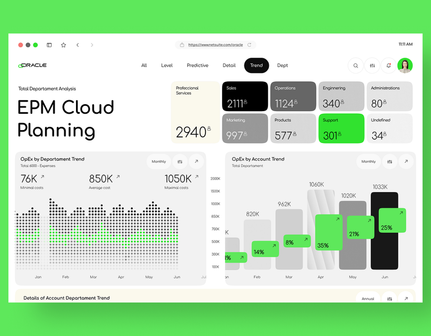 tiqna the best programming company in saudi