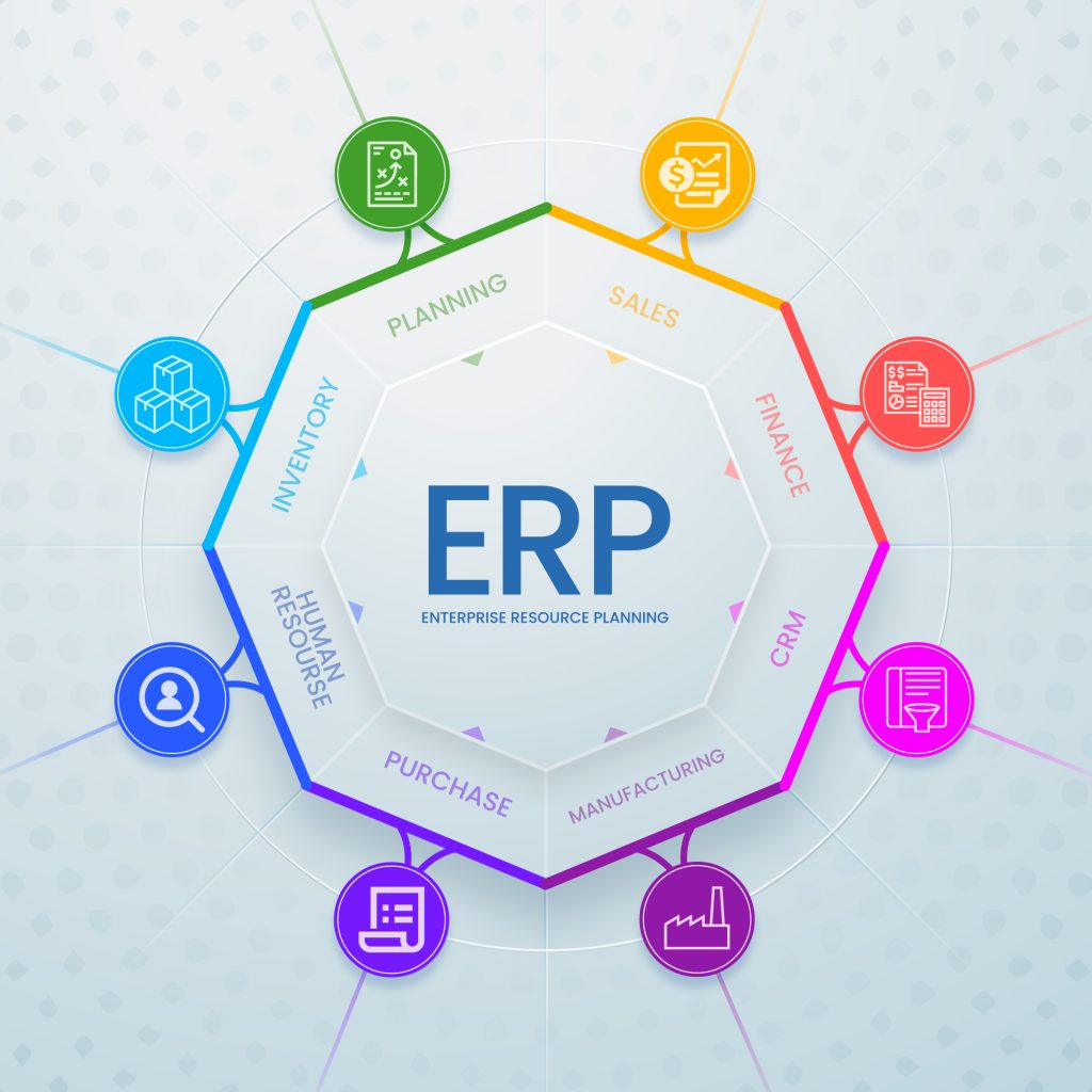 أفضل برامج erp system